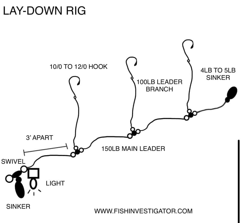 Lay-down rig